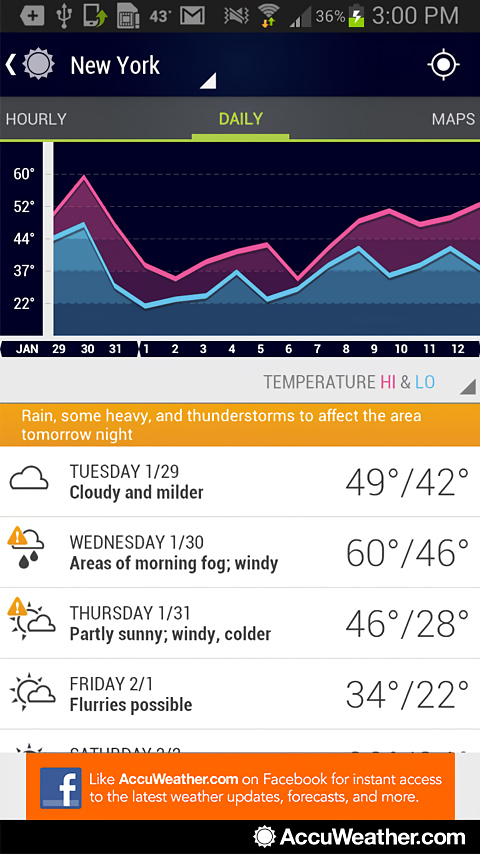 AccuWeather for Android in 2013 – New York – Daily