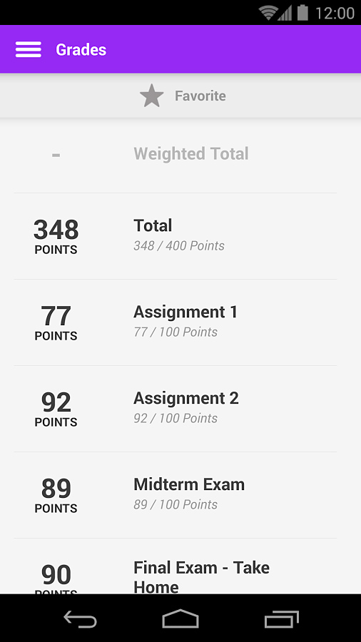 Blackboard Mobile Learn for Android in 2013 – Grades