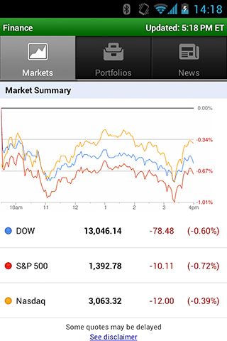 Google Finance for Android in 2013