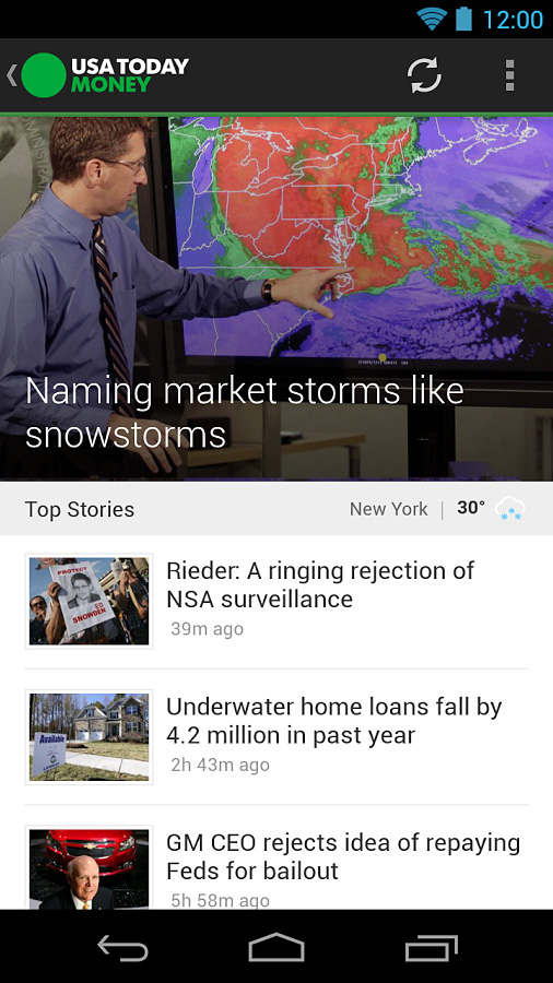 USA Today for Android in 2013 –  Money