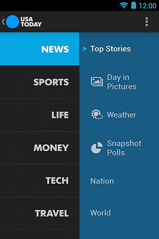 USA Today for Android in 2013