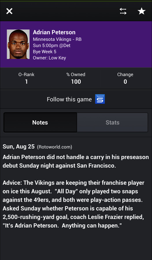 Yahoo Fantasy Sports Football for Android in 2013 – Profile