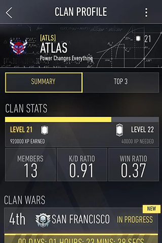 Call of Duty: Advanced Warfare for Android in 2014