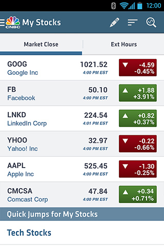 CNBC for Android in 2014