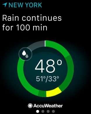 AccuWeather for Apple Watch in 2015 – New York