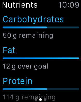 Calorie Counter & Diet Tracker for Apple Watch in 2015 – Nutrients