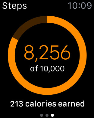 Calorie Counter & Diet Tracker for Apple Watch in 2015 – Steps