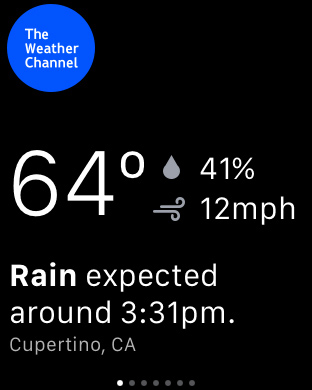 The Weather Channel for Apple Watch in 2015