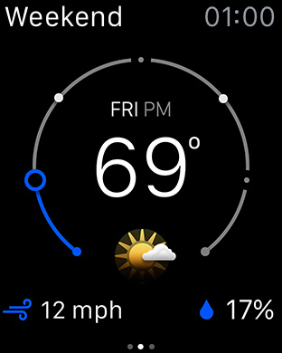 The Weather Channel for Apple Watch in 2015 – Weekend