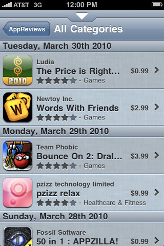 AppAdvice for iPhone in 2010 – All Categories