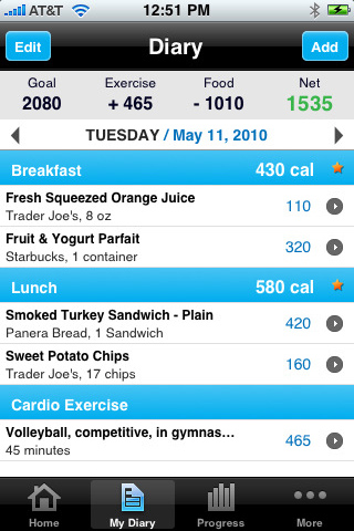 Calorie Counter & Diet Tracker for iPhone in 2010 – Diary