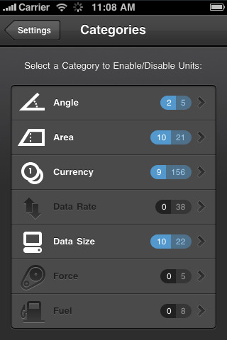 Convertbot for iPhone in 2010 – Categories
