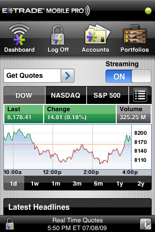 E-Trade Mobile Pro for iPhone in 2010