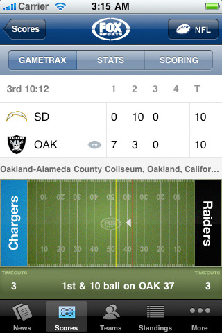 FOX Sports Mobile for iPhone in 2010 – Scores