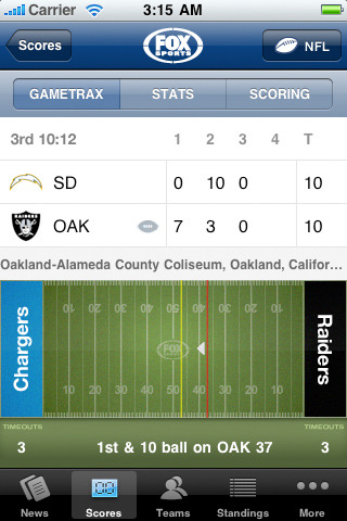 FOX Sports Mobile for iPhone in 2010