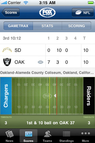 FOX Sports Mobile for iPhone in 2010