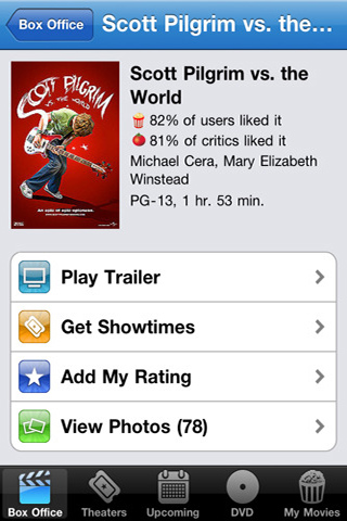 Movies by Flixster for iPhone in 2010 – Box Office