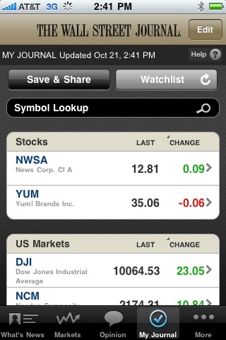 The Wall Street Journal for iPhone in 2010 – Watchlist