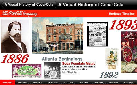 Coca-Cola Heritage Timeline for iPhone in 2011