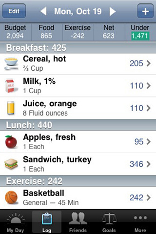 Lose It! for iPhone in 2011 – Log