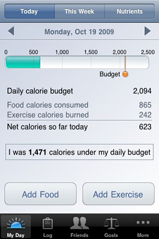 Lose It! for iPhone in 2011 – My Day