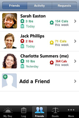 Lose It! for iPhone in 2011 – Friends
