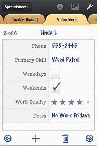 Numbers for iPhone in 2011 – Volunteers