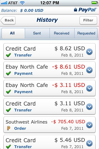 PayPal for iPhone in 2011 – History