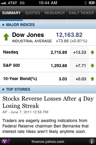 Yahoo! Finance for iPhone in 2011