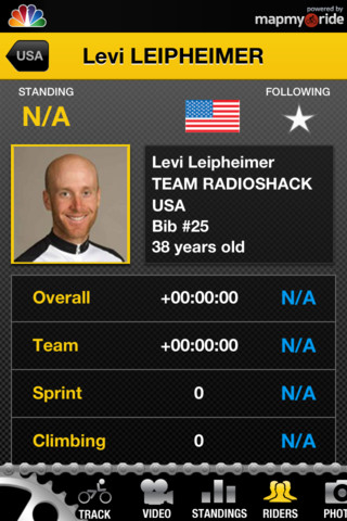 NBC Tour de France Live Mobile for iPhone in 2012 – Riders