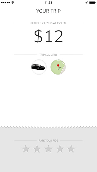 Uber for iPhone in 2014