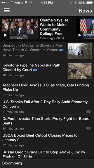 Bloomberg Business for iPhone in 2015 – News