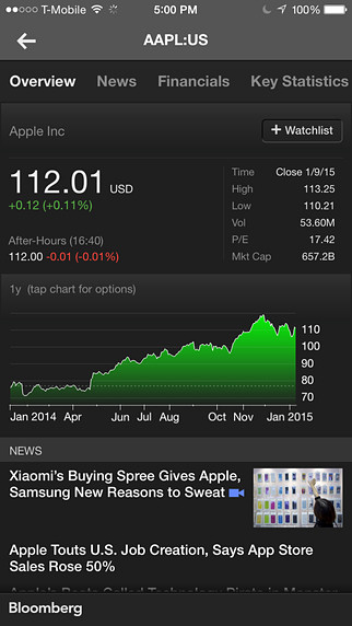Bloomberg Business for iPhone in 2015 – AAPL:US