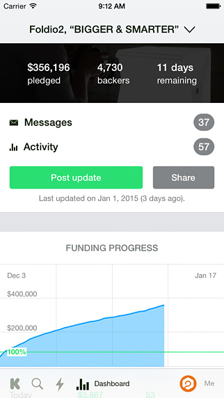 Kickstarter for iPhone in 2015