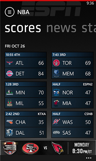 ESPN ScoreCenter for Windows Phone in 2012 – Scores