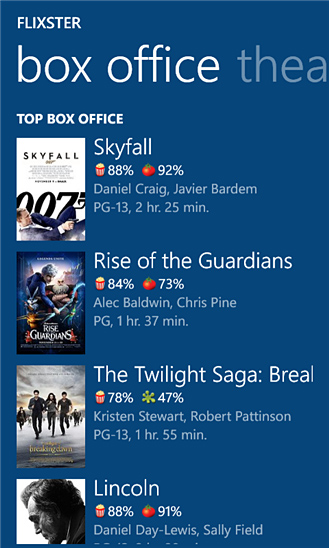 Flixster for Windows Phone in 2012 – Box Office