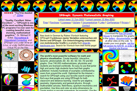 DPGraph website in 2001