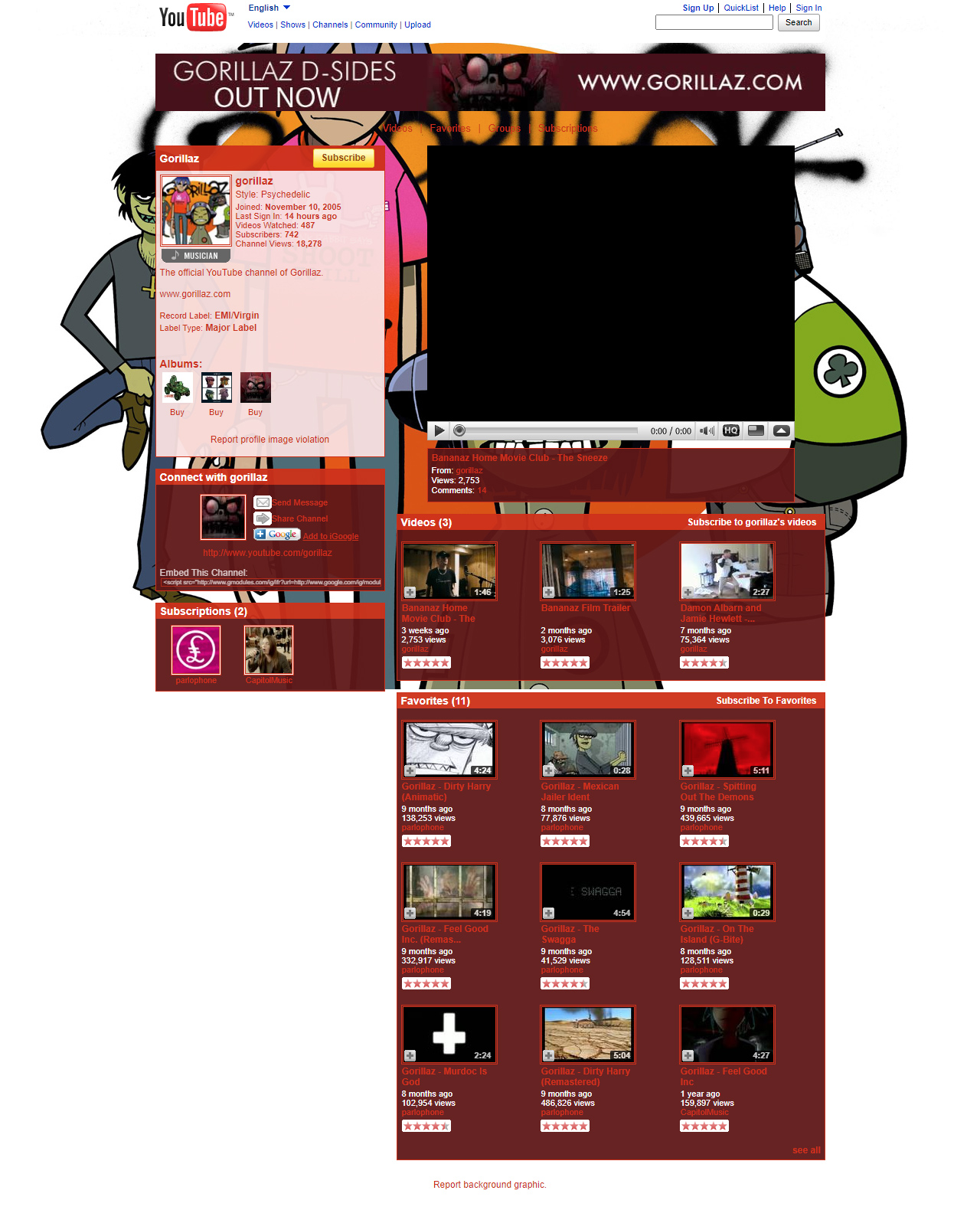 Gorillaz YouTube Channel in 2009