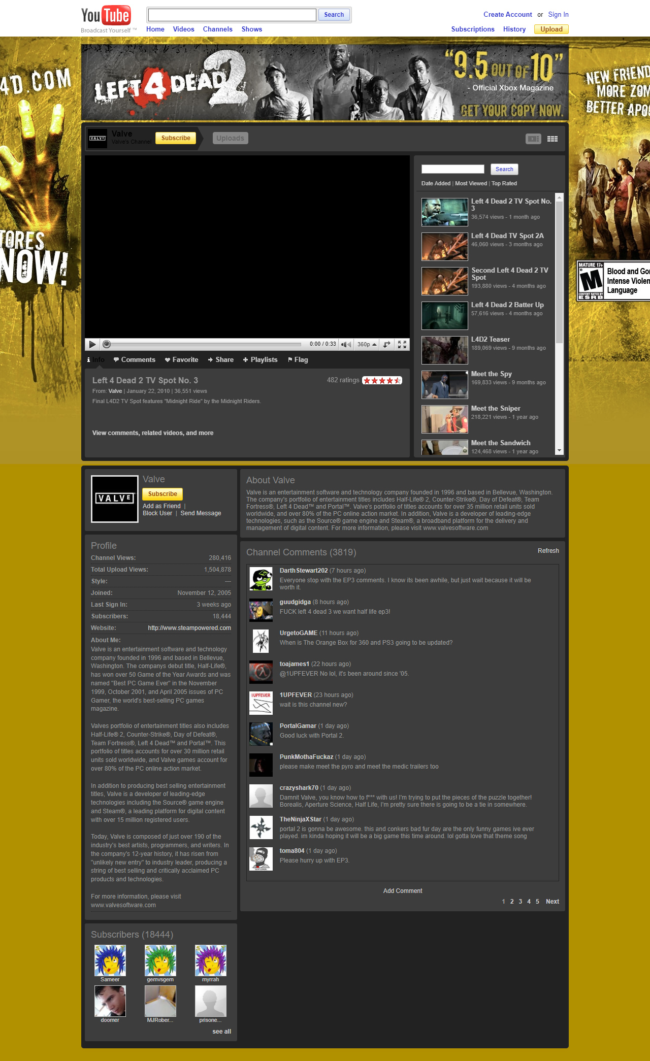 Valve YouTube Channel in 2010