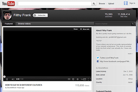 Filthy Frank YouTube Channel in 2012