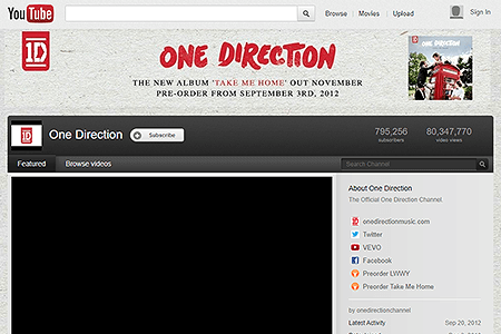 One Direction YouTube Channel in 2012