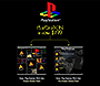 PlayStation website in 1996 – Splash Screen
