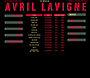 Avril Lavigne website in 2002 – Music