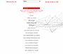 Radiohead website in 2003 – News