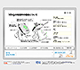 iDog flash website in 2005