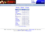 Roblox website in 2006 – People