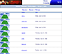 Roblox website in 2006 – Places