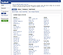 Facebook website in 2007 – Regions