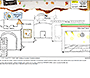 Pop-Tarts flash website in 2007