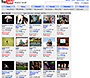 YouTube website in 2006 – Most viewed videos